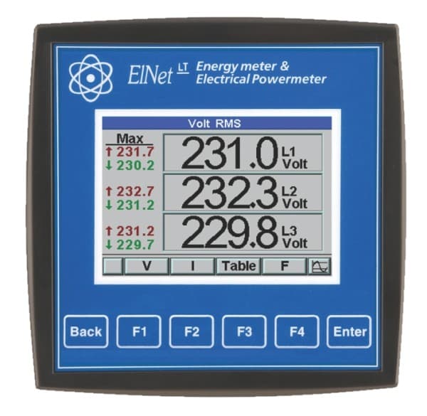 Elnet LT 功率仪表